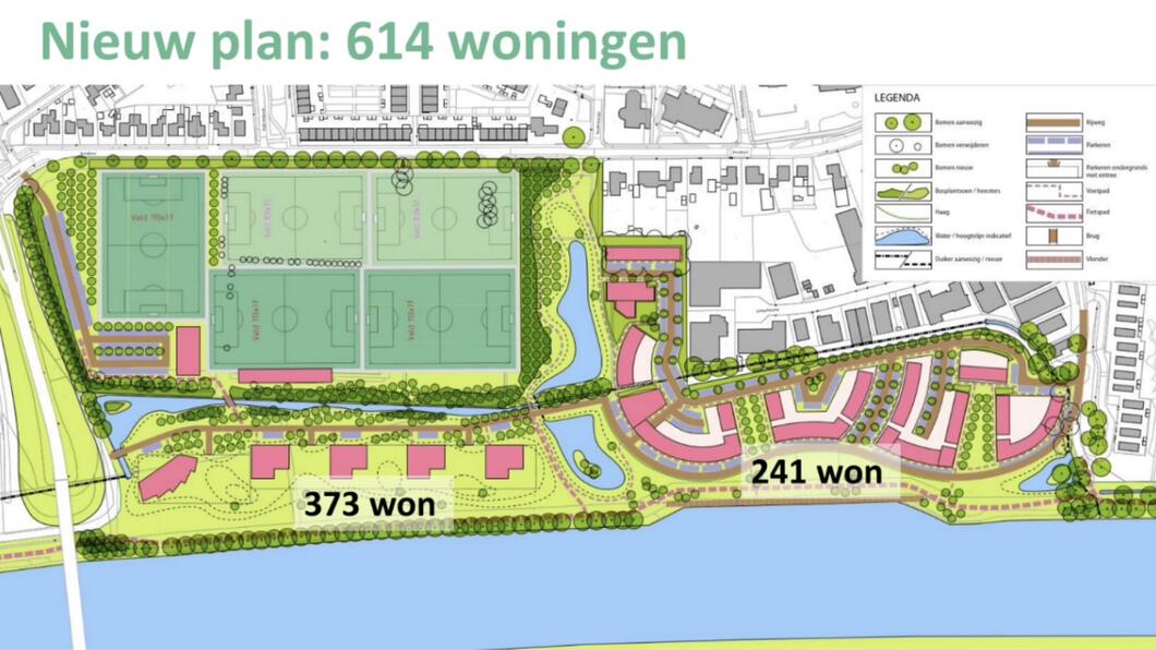 Nieuw plan